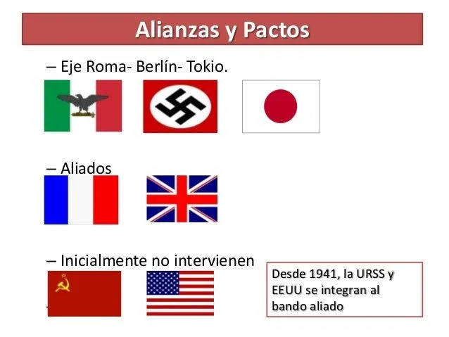 segunda-guerra-mundialb-14-638 ...