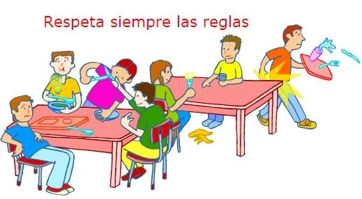 COLEGIO GINER DE LOS RIOS. Maracena: NORMAS GENERALES PARA EL ... COLEGIO GINER DE LOS RIOS. Maracena: NORMAS GENERALES PARA EL ...