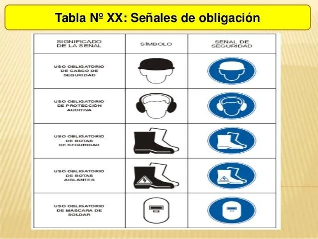 Seguridad humana en construcciónSEGURIDAD HUMANA EN CONSTRUCCION