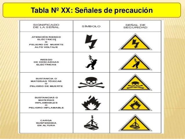 Seguridad humana en construcciónSEGURIDAD HUMANA EN CONSTRUCCION Seguridad humana en construcciónSEGURIDAD HUMANA EN CONSTRUCCION