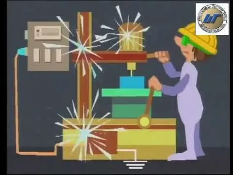 SEGURIDAD LABORAL - YouTube