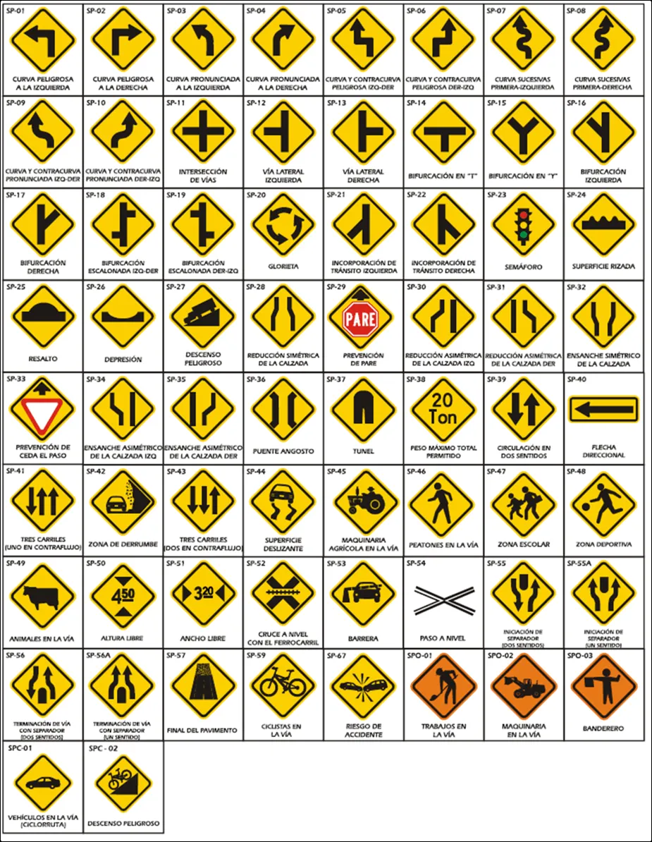Seguridad Vial ASOTRANSITO: LAS SEÑALES DE TRÁNSITO VIGENTES.- LOS ... Seguridad Vial ASOTRANSITO: LAS SEÑALES DE TRÁNSITO VIGENTES.- LOS ...