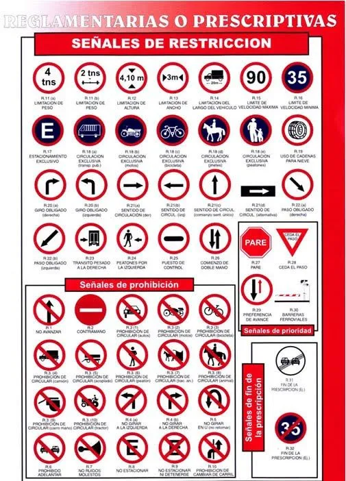 Seguridad Vial ASOTRANSITO: LAS SEÑALES DE TRÁNSITO VIGENTES.- LOS ... Seguridad Vial ASOTRANSITO: LAS SEÑALES DE TRÁNSITO VIGENTES.- LOS ...