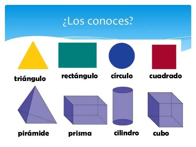 Cuerpos geométricos 3ro primaria