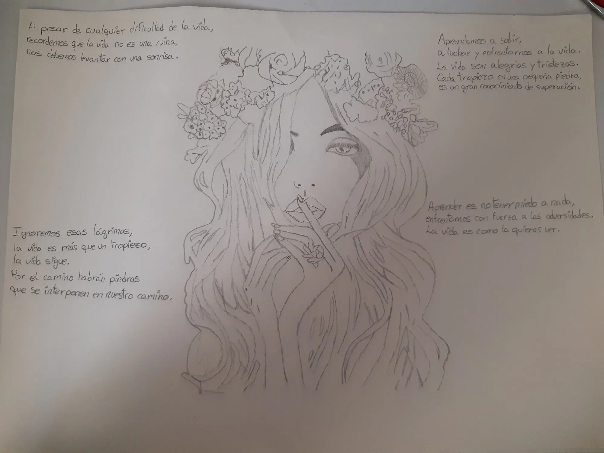Selección de mis alumnos de bachillerato - te recomiendo un poema