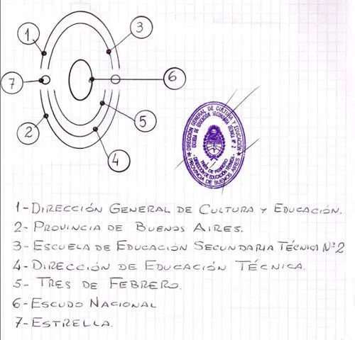 Sellos "Casa Norma" - Inicio
