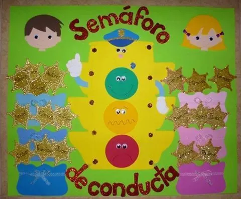 Semáforo de conducta | Carteles para Decorar las Aulas | Pinterest