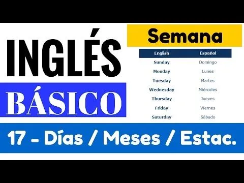 Días de la semana, Meses y estaciones del año en inglés "Yes en ...