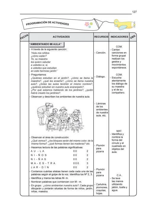SemanaEI3 | Educacion inicial, Semana de la educación, Iniciales