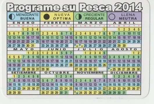 Carpamanía.com • ¿Hay que hacerle caso a las tablas solunares?