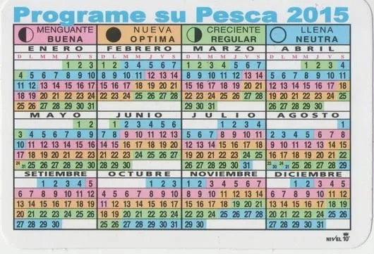 Semanario del Pescador :: Programa tu salida de pesca segùn la ...