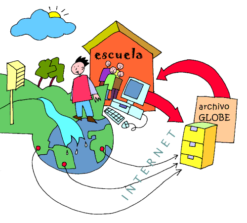 SEMINARIO PERMANENTE PARA LA AUTOFORMACION: Como se construye un ... SEMINARIO PERMANENTE PARA LA AUTOFORMACION: Como se construye un ...