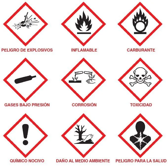 Señalamientos de seguridad, Prevencion de accidentes laborales, Higiene y seguridad en el trabajo Señalamientos de seguridad, Prevencion de accidentes laborales, Higiene y seguridad en el trabajo