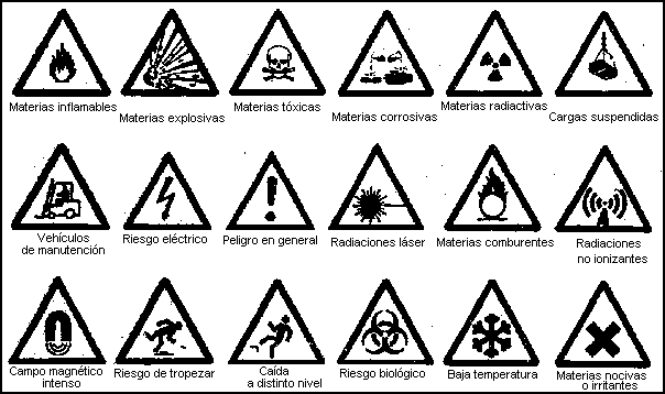Imagenes de señalamientos de prevencion de accidentes - Imagui Imagenes de señalamientos de prevencion de accidentes - Imagui