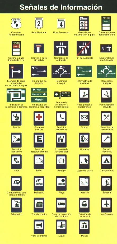 Señales de Informacion