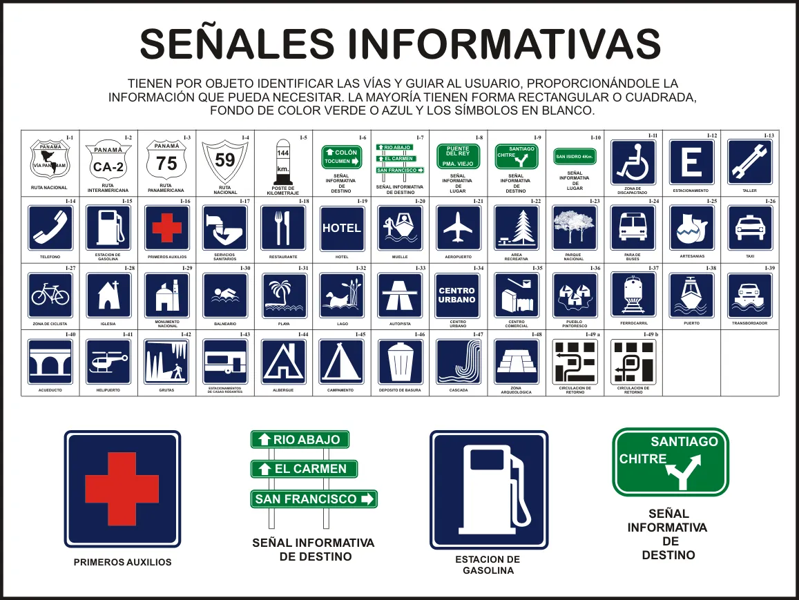 Señales informativas de transito - Imagui