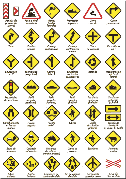 SenaLes de prevencion en la escuela - Imagui