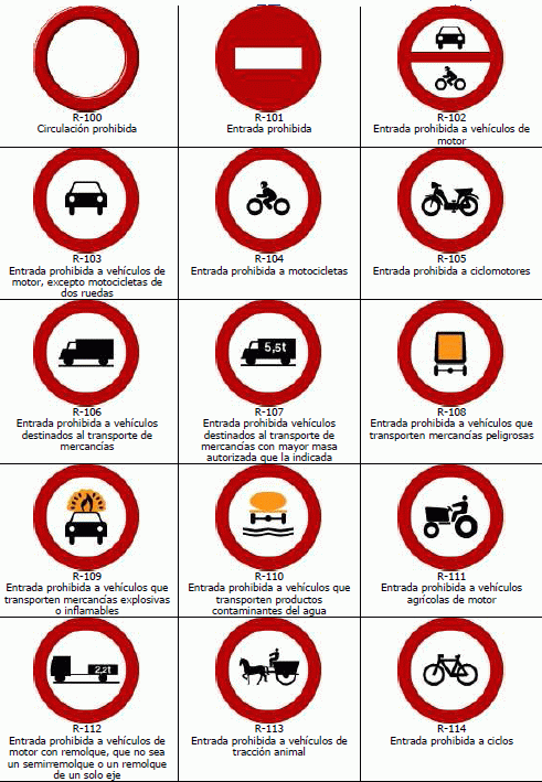 senales-prohibicion-entrada.gif