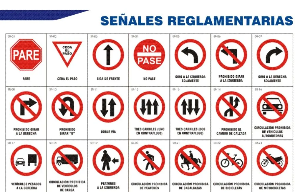 Señales de transito para imprimir grandes - Imagui Señales de transito para imprimir grandes - Imagui