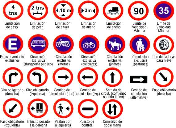 Señales de Transito || Reglamentarias || Sideat Señales de Transito || Reglamentarias || Sideat