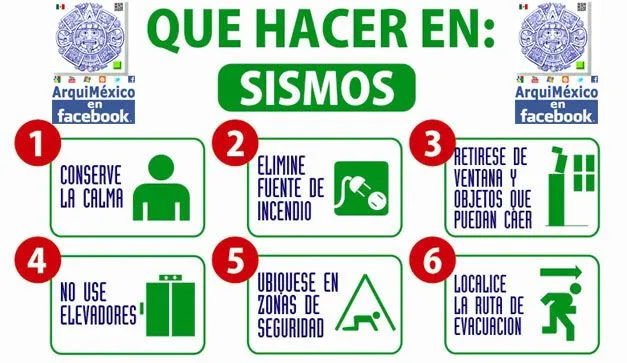 Señales de seguridad en caso de sismo para colorear - Imagui Señales de seguridad en caso de sismo para colorear - Imagui