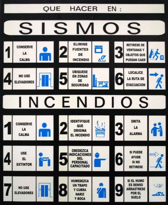 Señales de sismos - Imagui