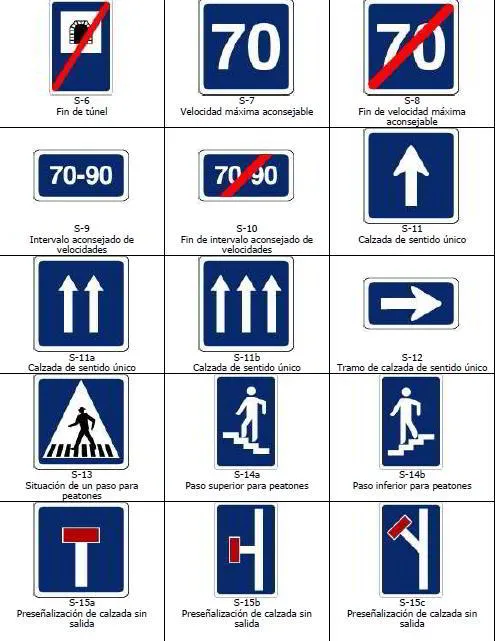 senales-trafico-indicaciones- ...