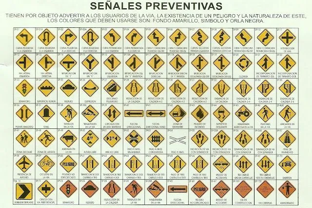 SEÑALES DE TRANSITO