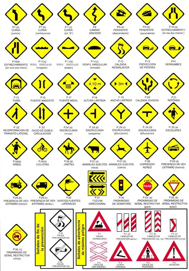 Señales de transito argentina PARA COLOREAR - Imagui