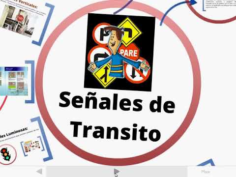 SEÑALES DE TRANSITO COLOMBIA - YouTube
