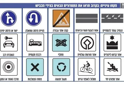 enero | 2011 | Conectados desde Israel