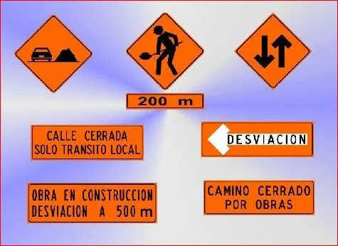 Señales de Transito | eduvialprovial