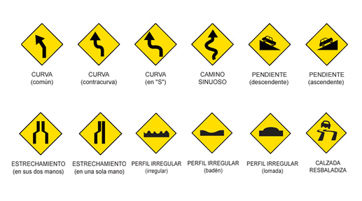 8 señales de transito - Imagui