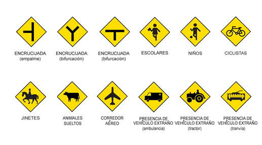 Las Señales de Transito | Fierros Clasicos