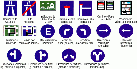 Señales de Transito || informativas || Sideat