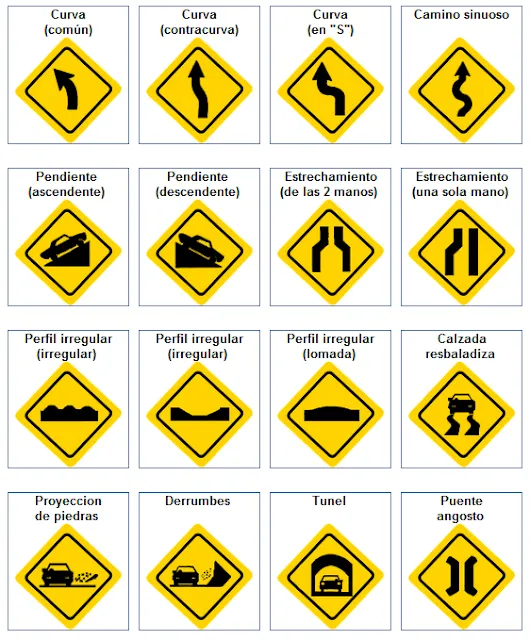 Imagenes de señales de trafico y su significado - Imagui