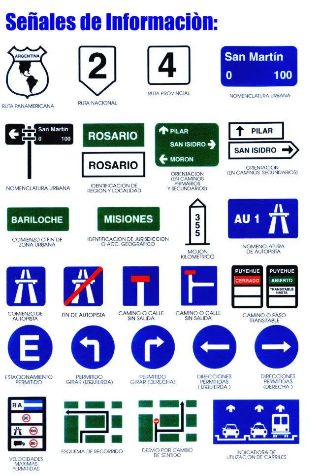 Las señales de transito Señales Viales Iconos Indicaciones Viales