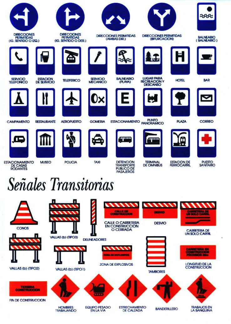 Las señales de transito Señales Viales Iconos Indicaciones Viales