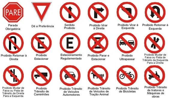 Ver señales de transito y su significado - Imagui