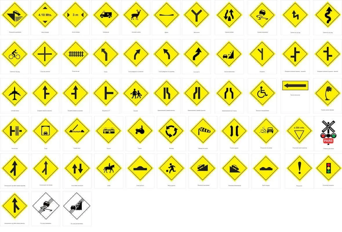 Señales de tránsito y viales. Significados, colores y formas