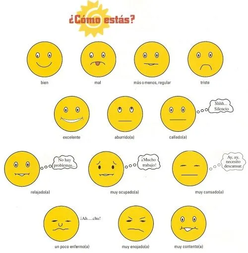 Su estado de animo puede ser muchos cosas - feliz, triste, y ... Su estado de animo puede ser muchos cosas - feliz, triste, y ...