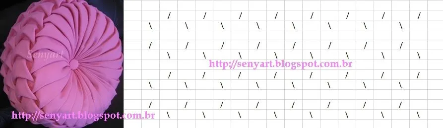 Senyart: Gráficos Capitonê