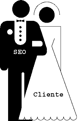 El SEO como Matrimonio: Mejor Indágate antes de dar el Gran paso ...
