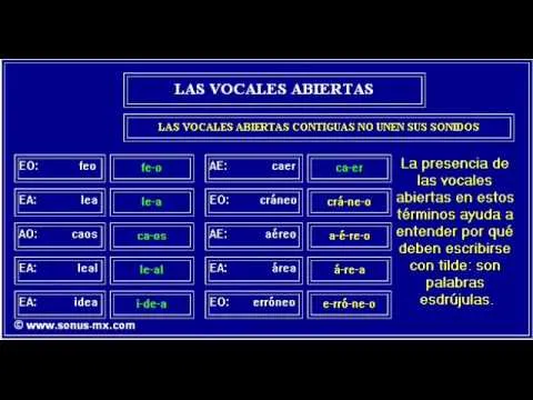 Separación silábica: las vocales abiertas.wmv - YouTube Separación silábica: las vocales abiertas.wmv - YouTube