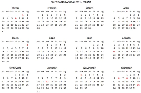 septiembre 2010 | Viajes