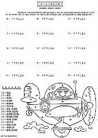RECURSOS PRIMARIA | La división por dos cifras ~ La Eduteca