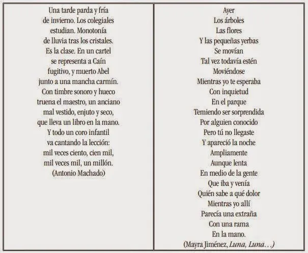 Escribir a la manera de... | PaLaBraS AzuLeS Escribir a la manera de... | PaLaBraS AzuLeS