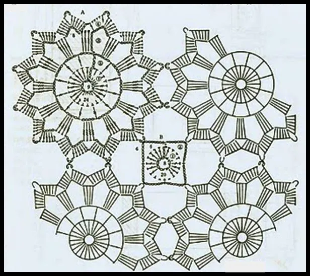 SERPENTINA ACCESORIOS: MANTONCILLOS DE FLAMENCA CROCHET (II)