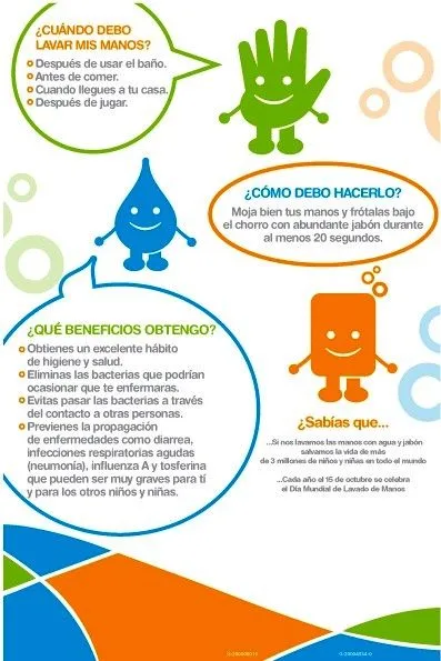 Servicio de Enfermería ::.: CAMPAÑA DE VIDA SALUDABLE : LAVADO DE ... Servicio de Enfermería ::.: CAMPAÑA DE VIDA SALUDABLE : LAVADO DE ...