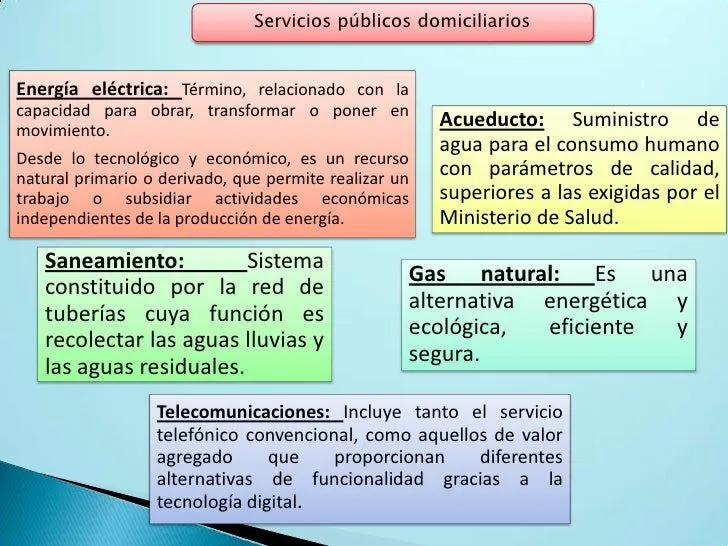 servicios-publicos- ...